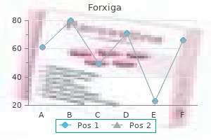 generic forxiga 5 mg overnight delivery