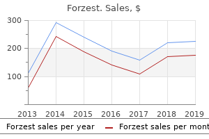 purchase 20 mg forzest otc