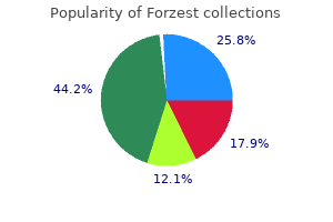 discount forzest 20 mg with amex