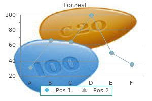 purchase 20 mg forzest mastercard