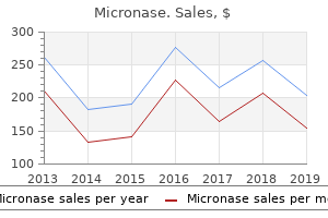 purchase micronase with visa