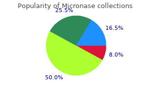 buy micronase 5mg otc