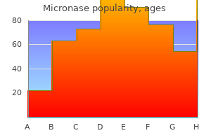 discount micronase 5mg with mastercard