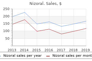 buy 200mg nizoral amex