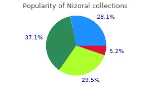 order nizoral 200mg visa