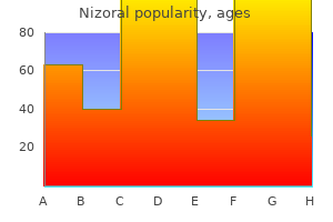 generic 200mg nizoral fast delivery