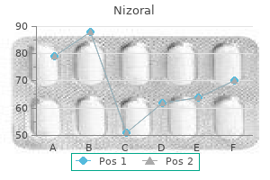 order 200mg nizoral with visa