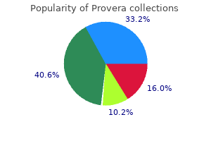 10mg provera otc