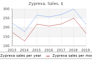 order cheapest zyprexa