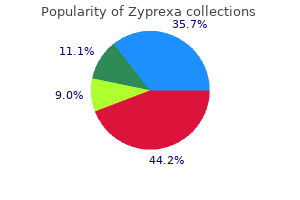 generic zyprexa 7.5 mg