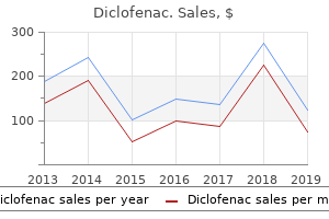 100mg diclofenac with visa