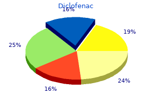 cheap diclofenac 75 mg online