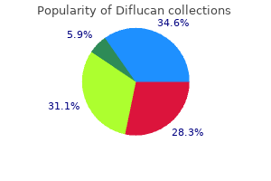 discount diflucan 100mg with visa