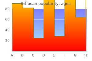 order 200mg diflucan amex