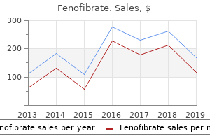 purchase fenofibrate 160 mg fast delivery