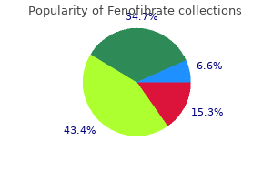 discount fenofibrate 160 mg with amex