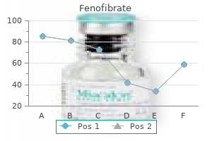 discount fenofibrate 160 mg online