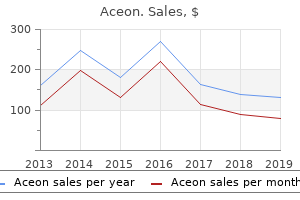 discount 8mg aceon otc