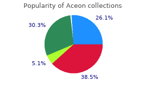 order aceon line