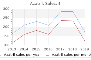 azatril 500mg generic