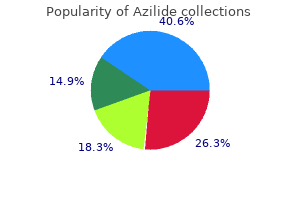 buy azilide 500 mg online