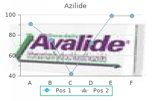 azilide 100 mg mastercard