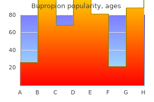 bupropion 150mg