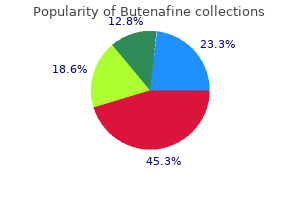 order butenafine visa