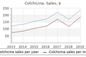 purchase generic colchicina from india