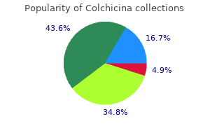 discount colchicina 0.5mg overnight delivery