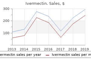 buy ivermectin