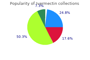 cheap generic ivermectin uk