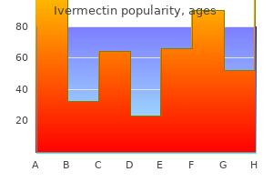 3mg ivermectin with amex