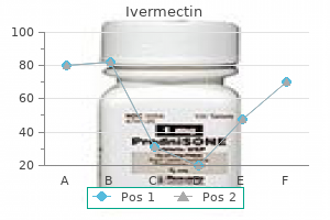 generic ivermectin 3 mg otc