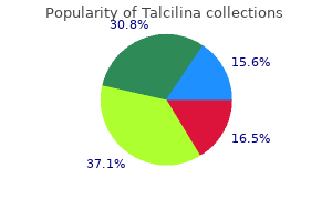 cheap talcilina line