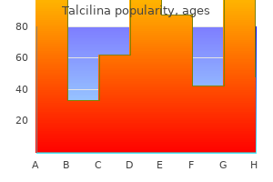 order online talcilina