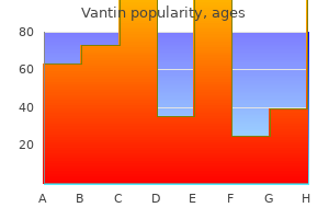 purchase vantin 100mg with amex