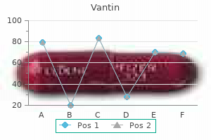 vantin 200 mg online