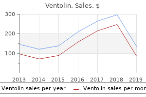 purchase 100 mcg ventolin fast delivery