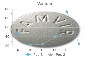 cheap 100 mcg ventolin visa