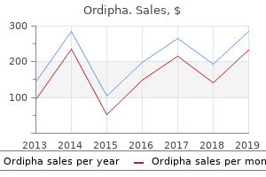 buy cheap ordipha 500 mg line