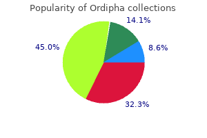 buy 500 mg ordipha mastercard