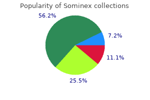 discount sominex 25 mg with amex