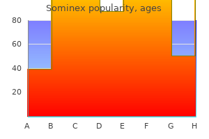 discount 25mg sominex with visa