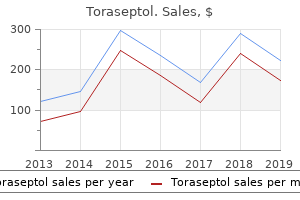 generic toraseptol 100 mg fast delivery