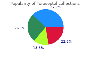 purchase 500mg toraseptol fast delivery